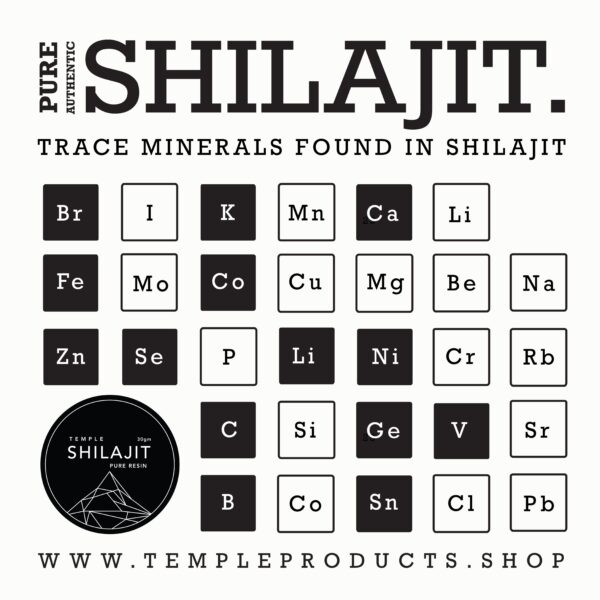Shilajit, Pure Resin - Image 8